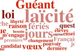 Les observateurs 2012