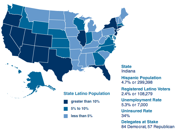 La population latino aux US