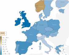 Les prévisions de déficits publics en Europe en 2010 en % du PIB. Source&nbsp;: OCDE