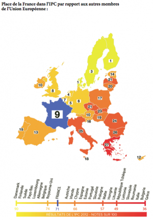 Le classement de la corruption &quot;perçue&quot; en Europe