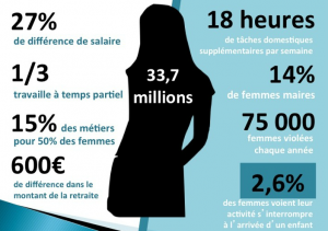 Luttes pour les droits des femmes Capture_decran_2012-10-27_a_12.46.47