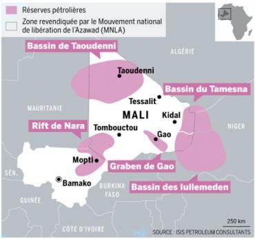 Bassins pétroliers au Mali