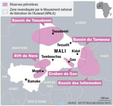 Bassins pétroliers au Mali Bassins pétroliers au Mali