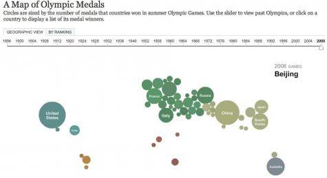 nytolympics.jpg