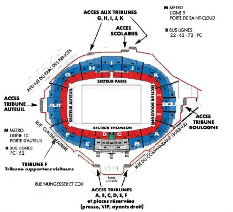 Le plan du Parc des Princes