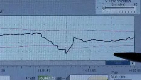 Logiciel de trading haute fréquence