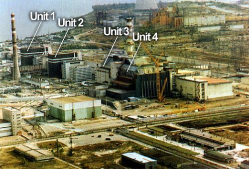 La centrale de Tchernobyl