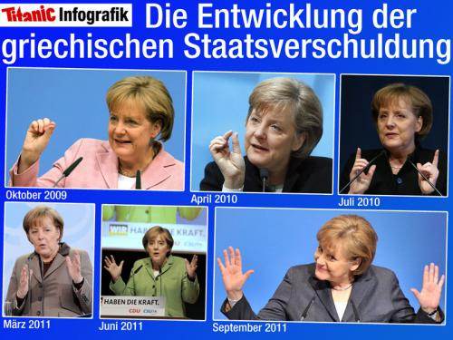 La dette grecque expliquée aux Allemands par Merkel...