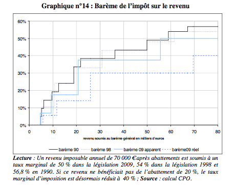 4Graph.png