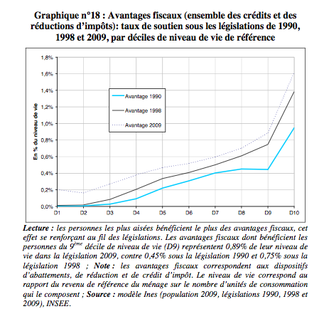 5Graph.png
