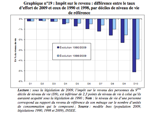 6GRAPH.png