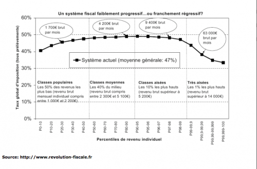 livre_graphique.png