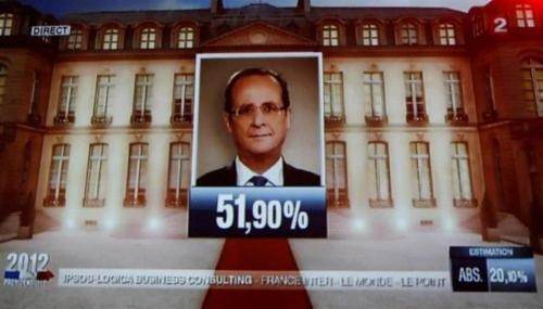 51, 9 %