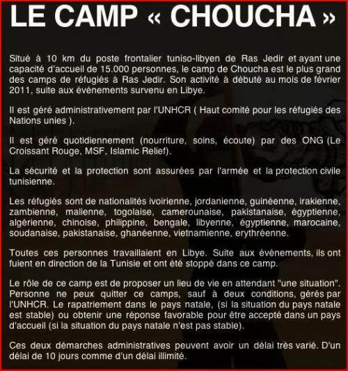 Camp Choucha