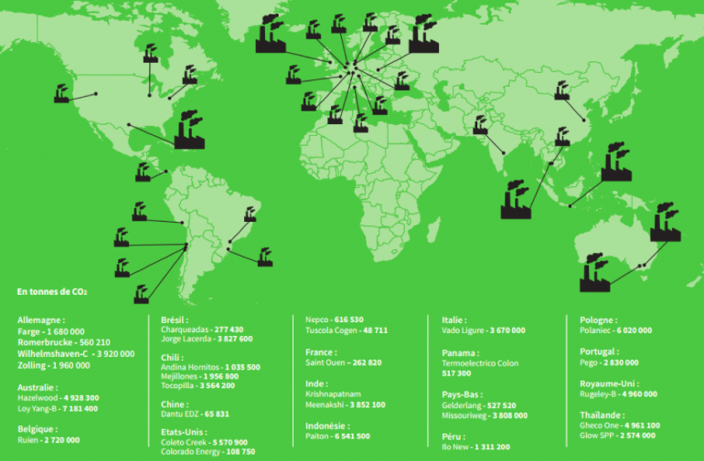Les centrales à charbon d&#039;Engie dans le monde (Rapport Amis de la Terre/Oxfam).