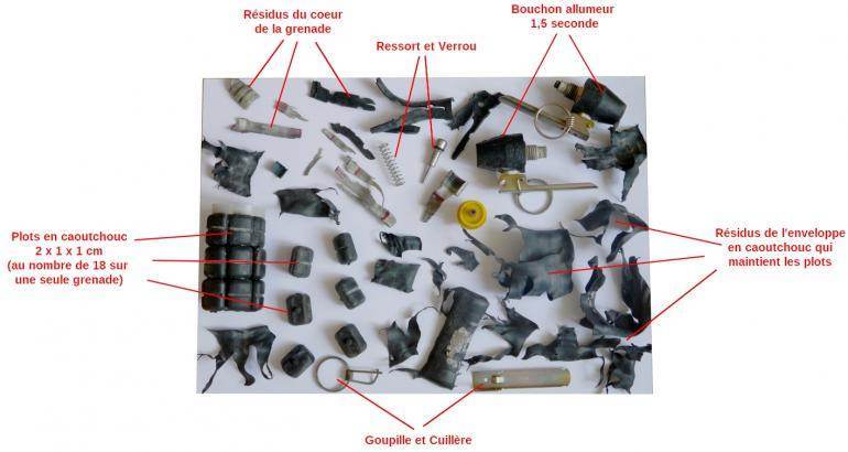 Débris de grenades de désencerclement collectés par des militants