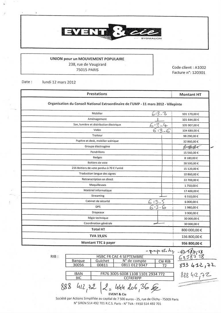 En 2012, pour le meeting à Villepinte, Bygmalion a facturé 444 206€ à Sarkozy. La même somme avait été prise en charge par l&#039;UMP