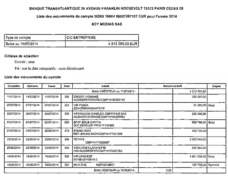 Le détail des versements de l&#039;augmentation de capital. Cliquez sur l&#039;image pour l&#039;agrandir.