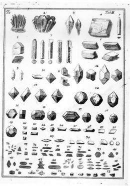 Extrait du Cristallographiae de Capeller (1711)