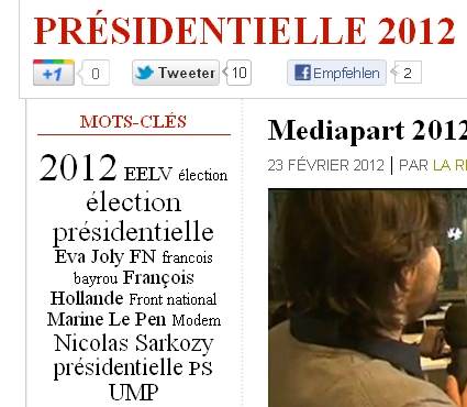 Mots-clés France - Elections 2012