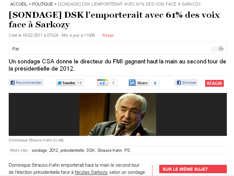 DSK bat Sarkozy à 61%
