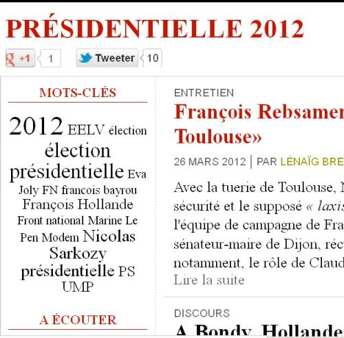 Nuage mots-clés Elections présidentielles 2012 ce 27 mars 2012