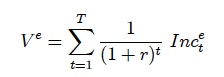Equation de calcul de la carrière d'un cadre Equation de calcul de la carrière d'un cadre