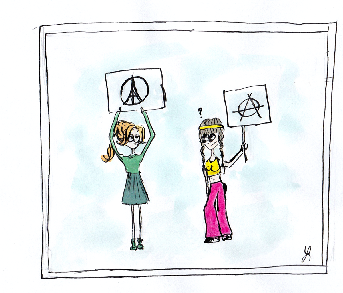 Illustration 1