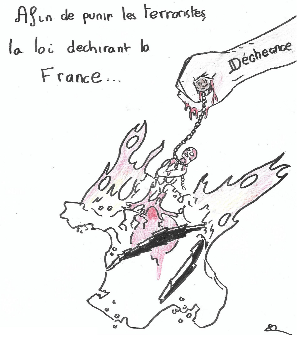 Illustration 1