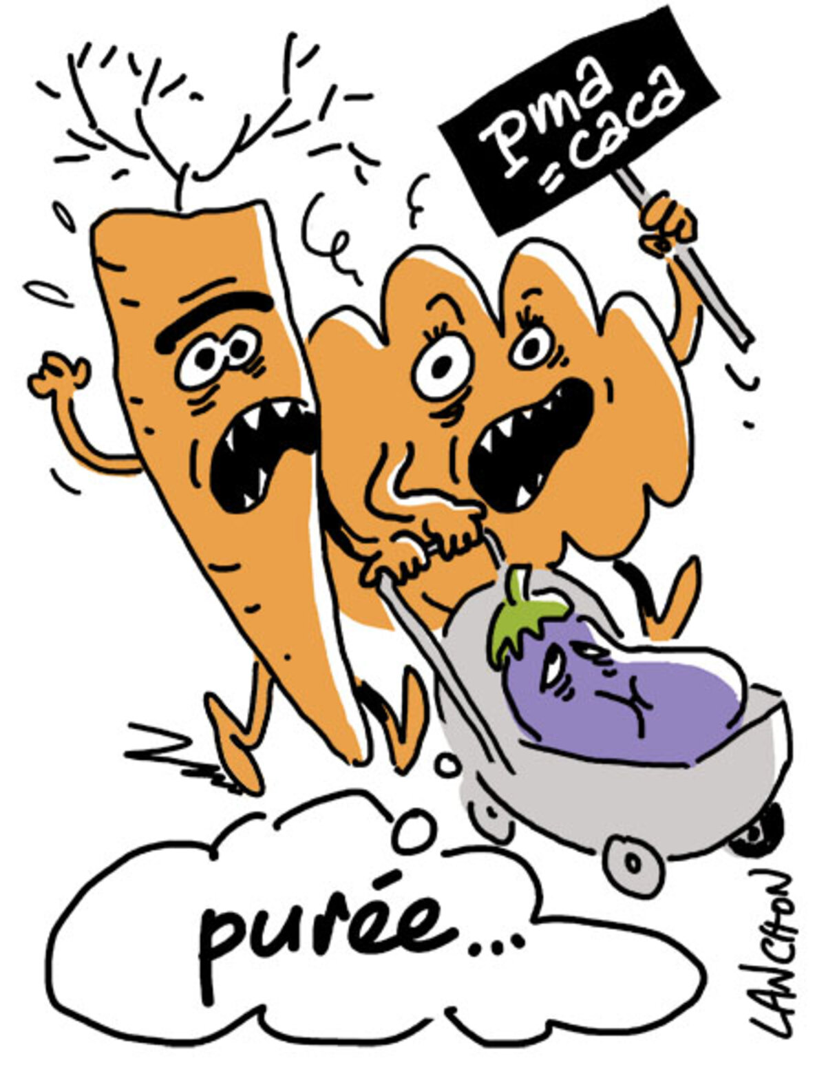 Illustration 1