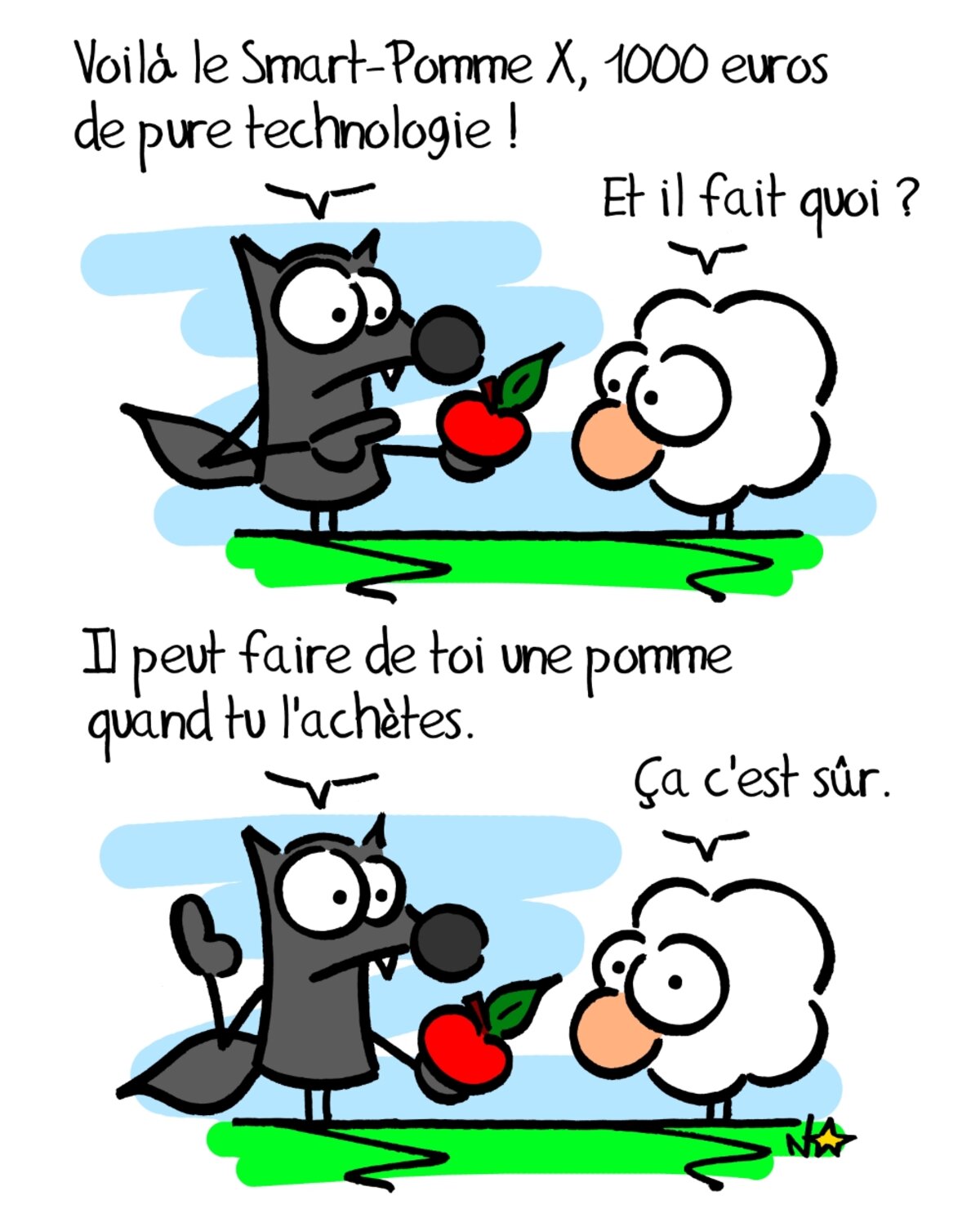Illustration 1
