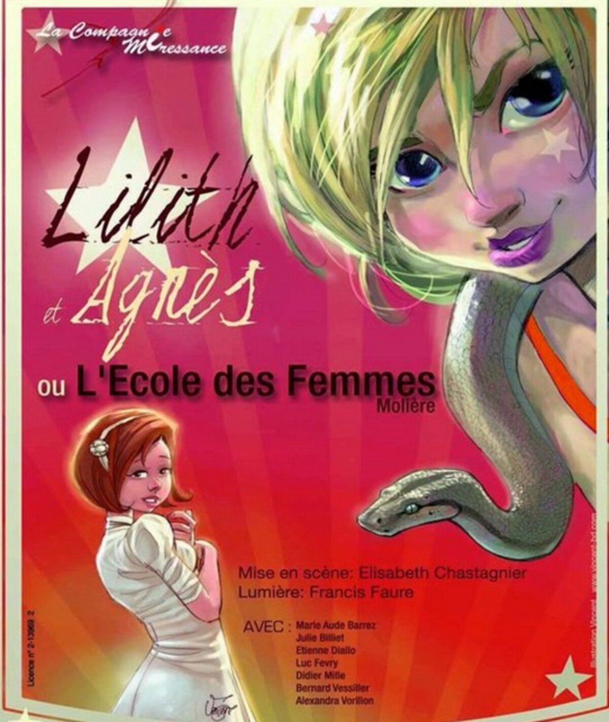Illustration 1