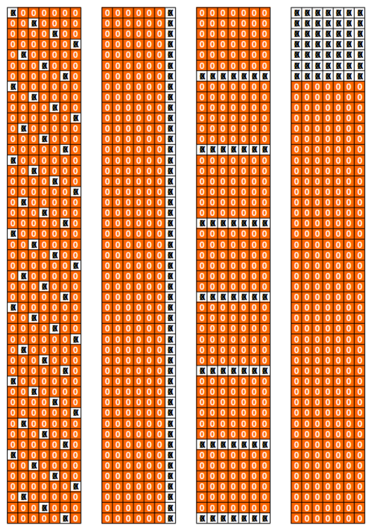 Illustration 1