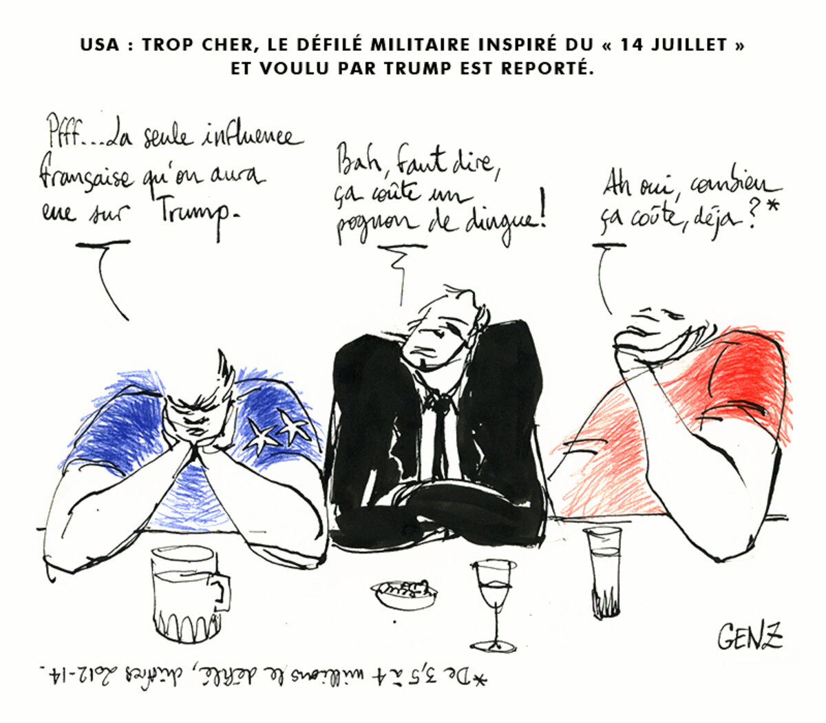 Illustration 1