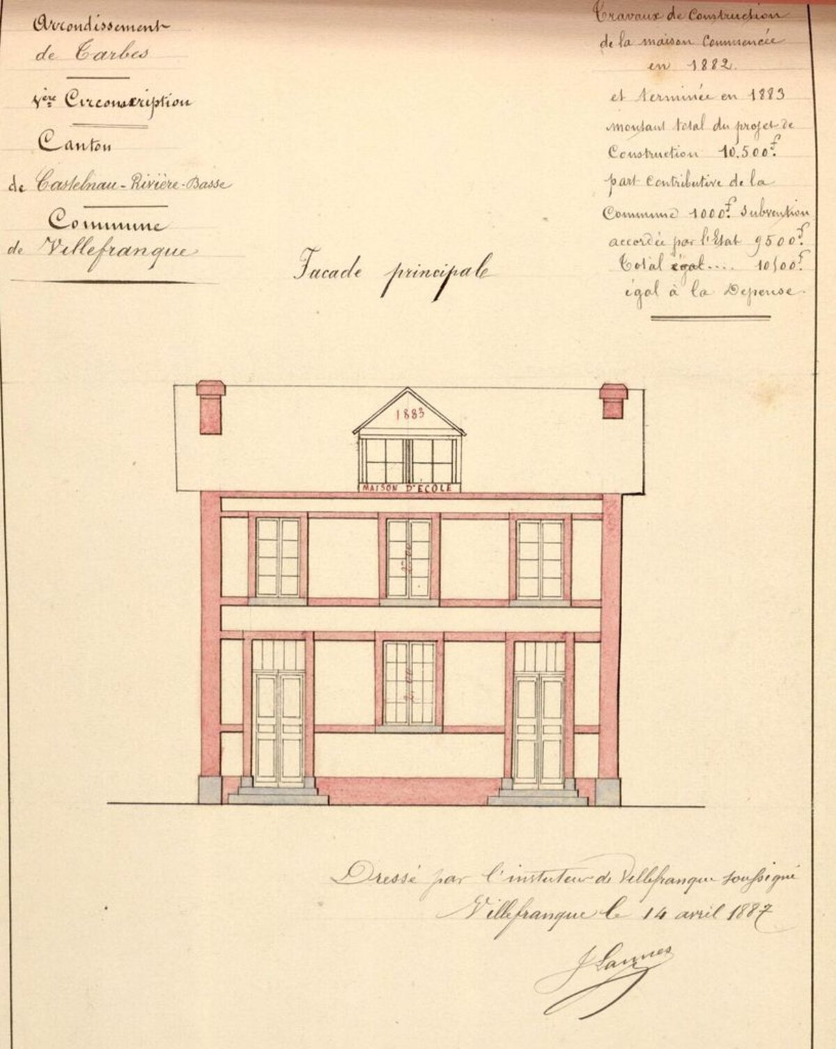 Illustration 1