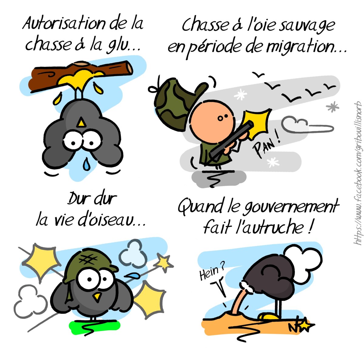 Illustration 1