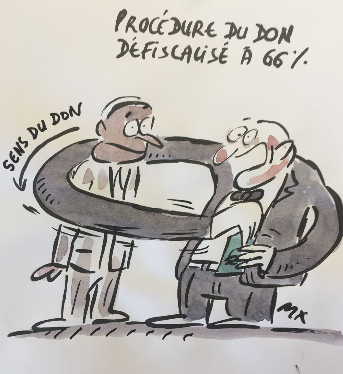 Illustration 1