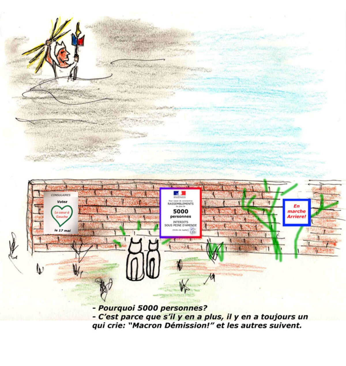 Illustration 1