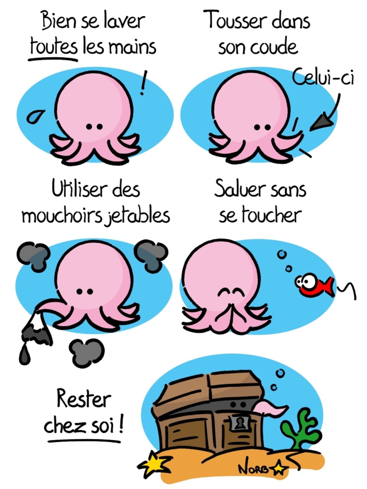 Illustration 1