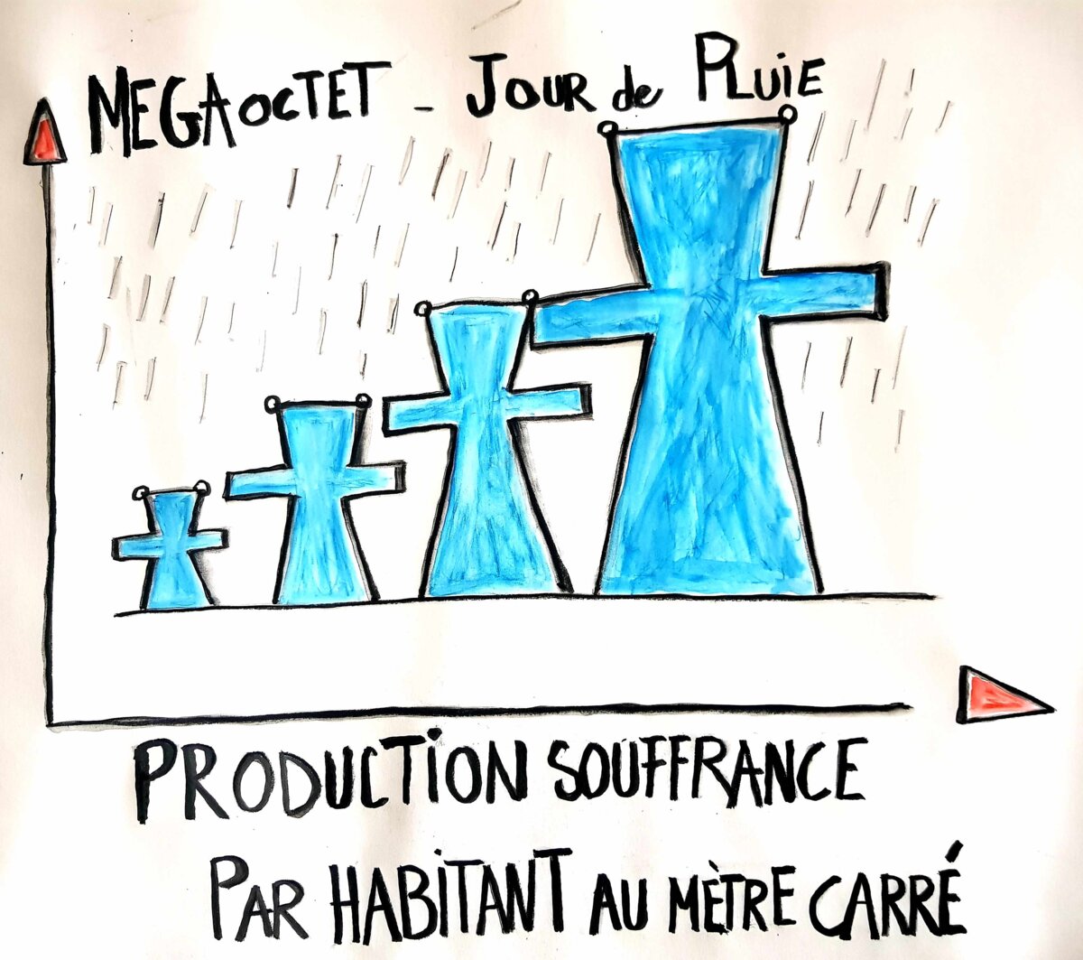 Illustration 1