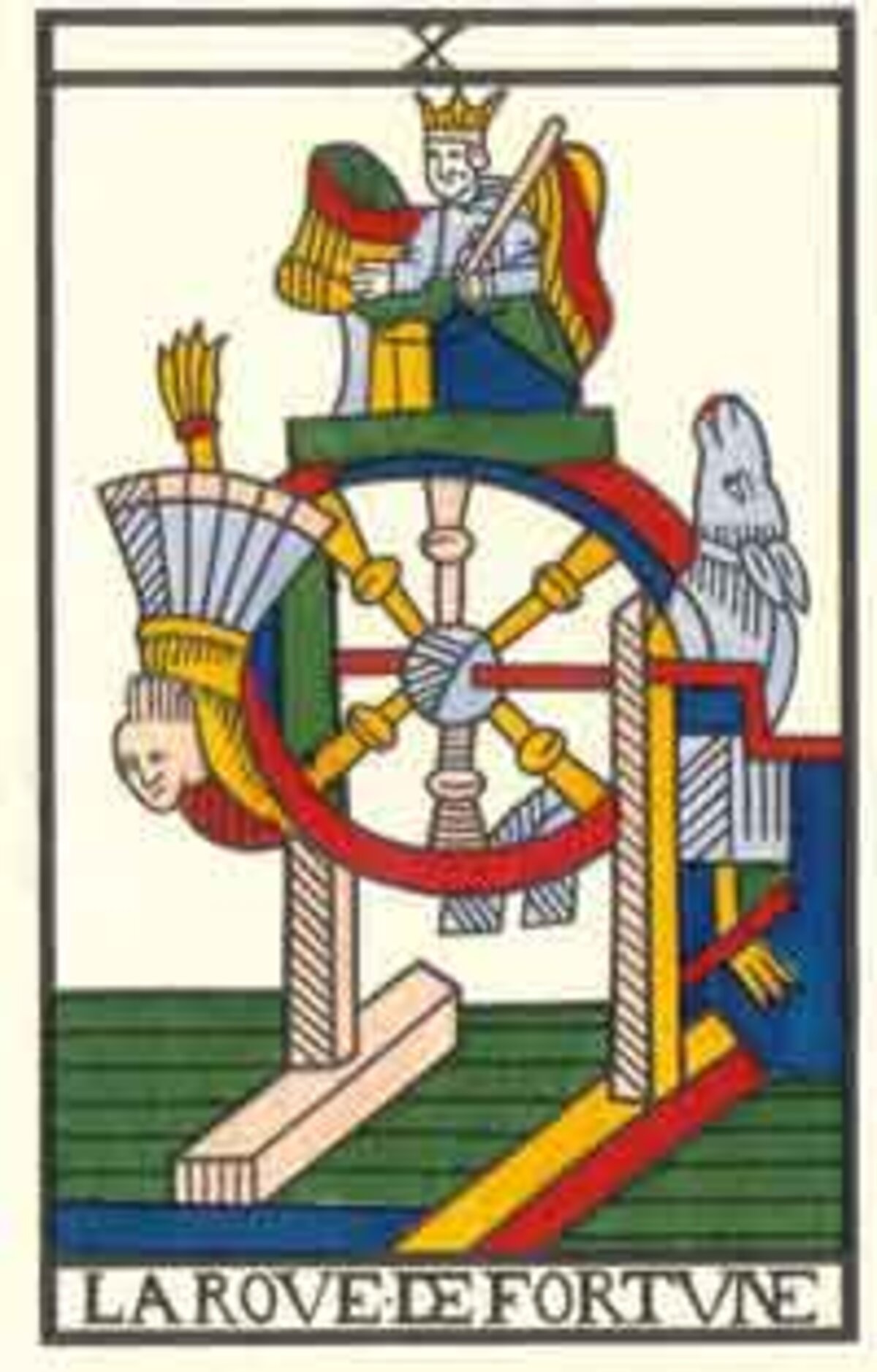 Illustration 1