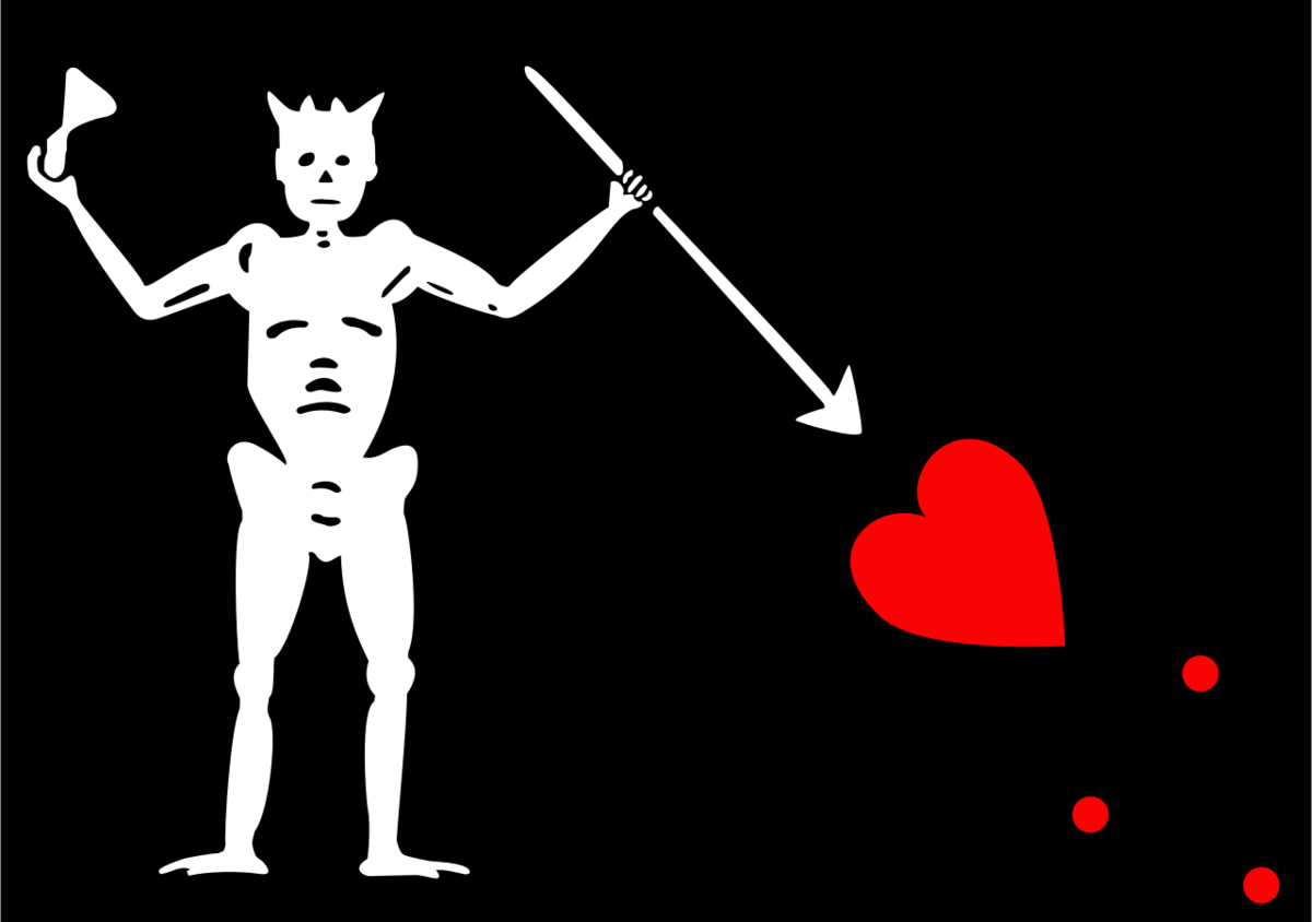 Illustration 1