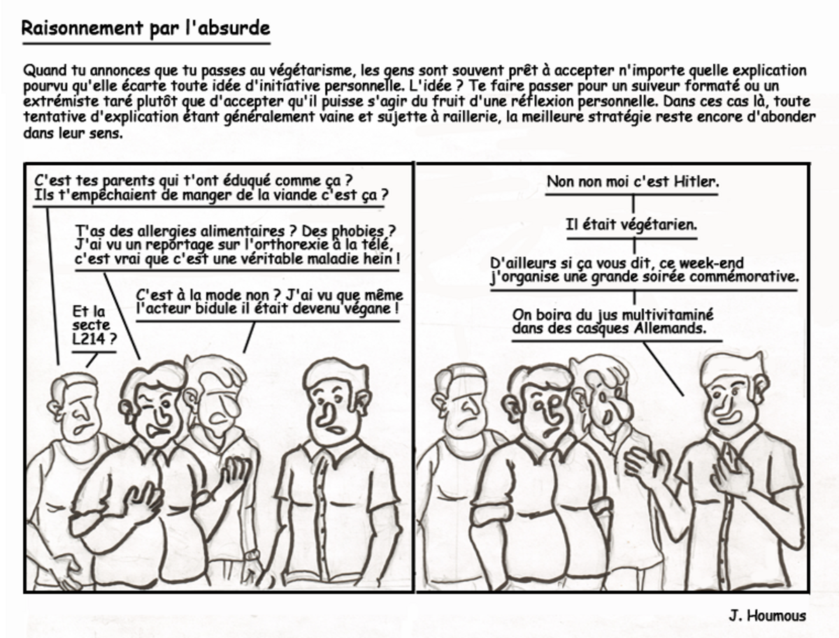Illustration 1