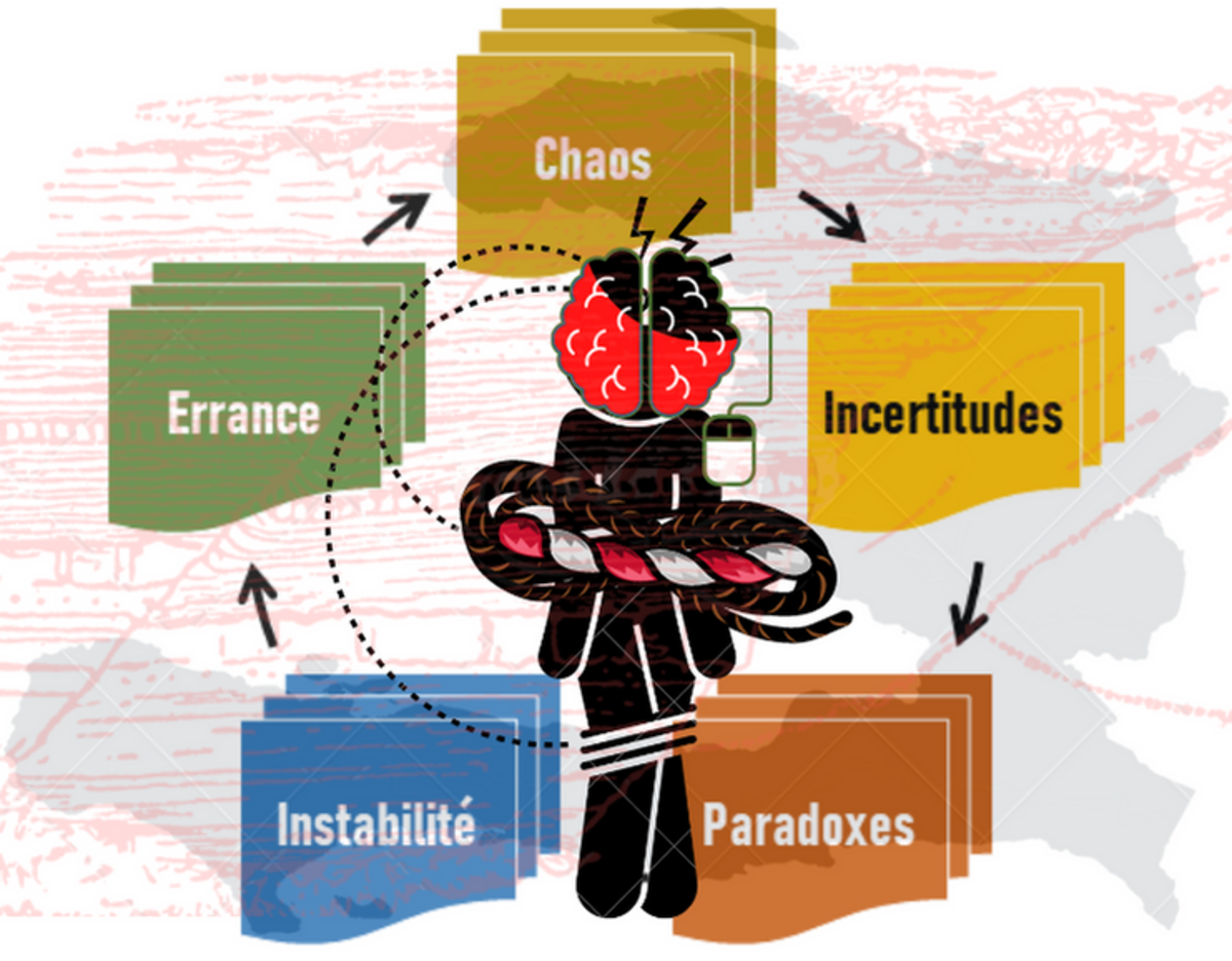Illustration 1