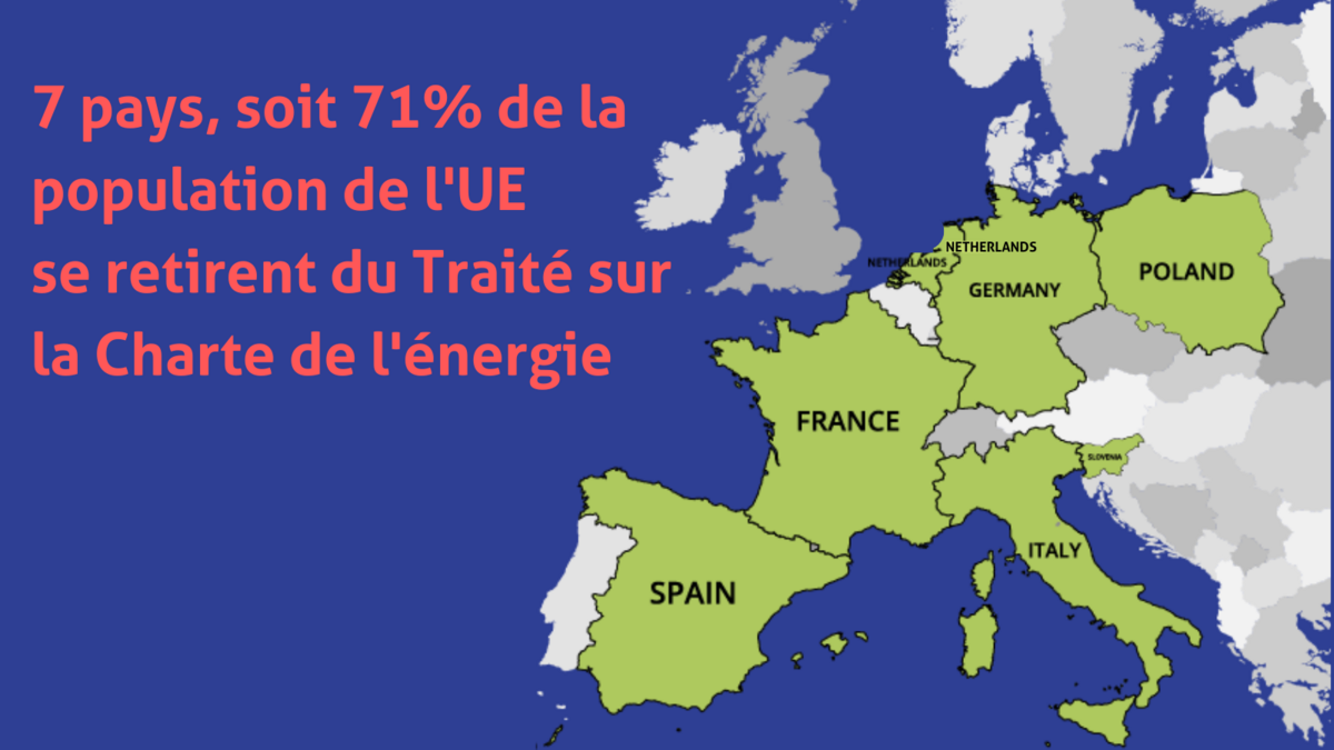 Climat : pourquoi faut-il gagner la bataille du Traité sur la charte de l'énergie ?