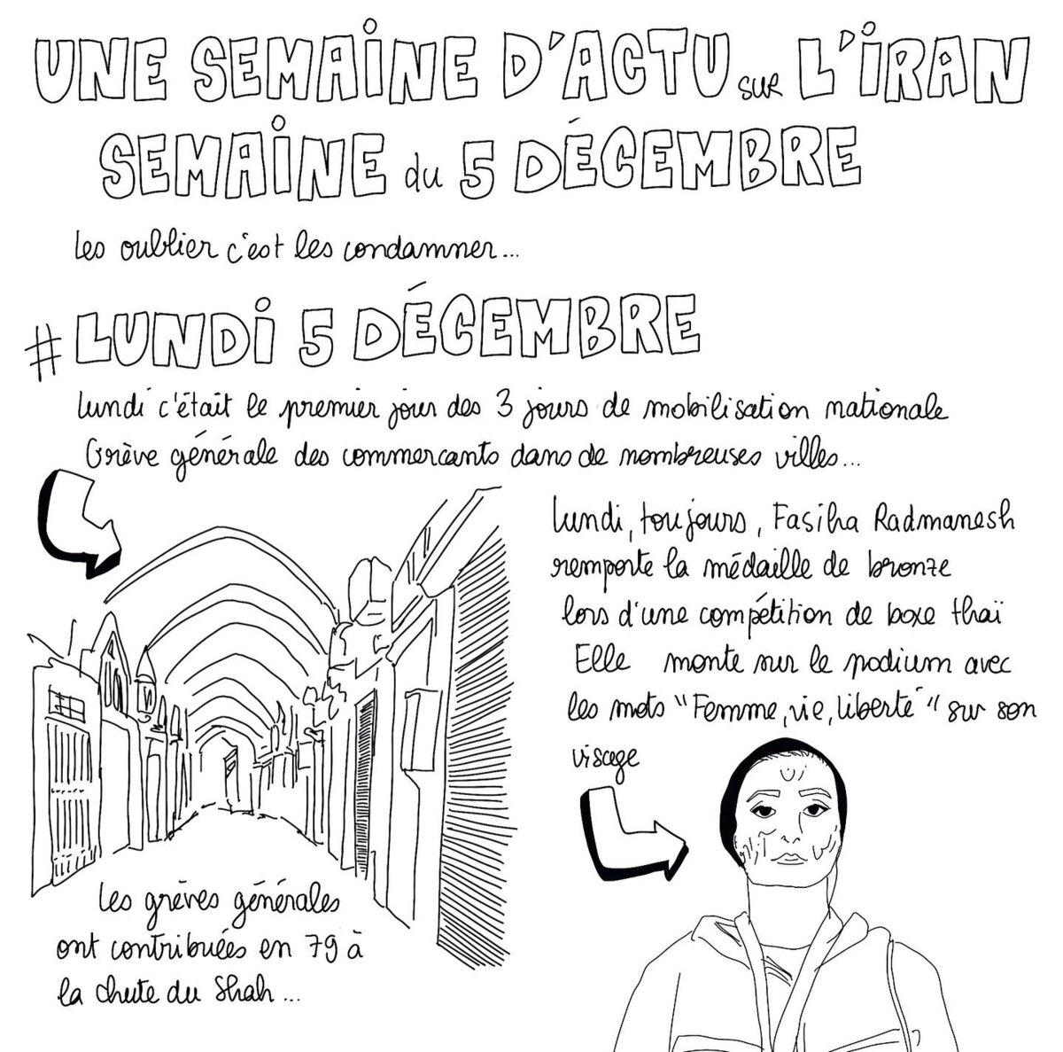 Illustration 1
