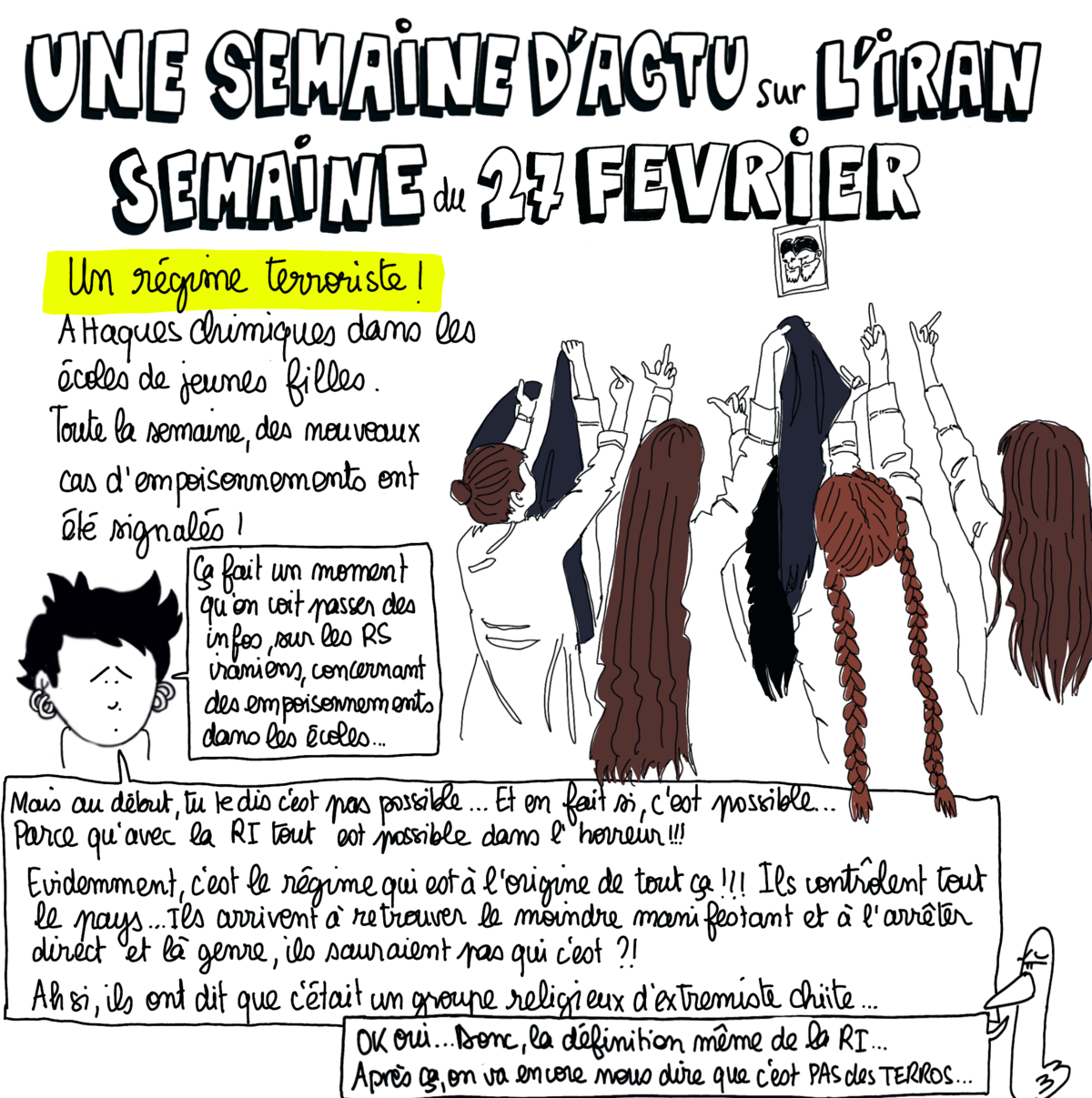Illustration 1