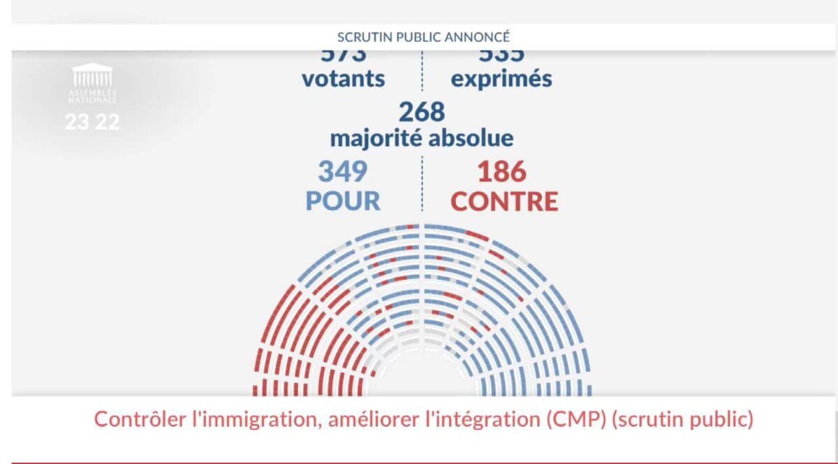 Lettre à Ma Députée Sophie Mette : Cette Honte De Vous Voir Salir Notre ...