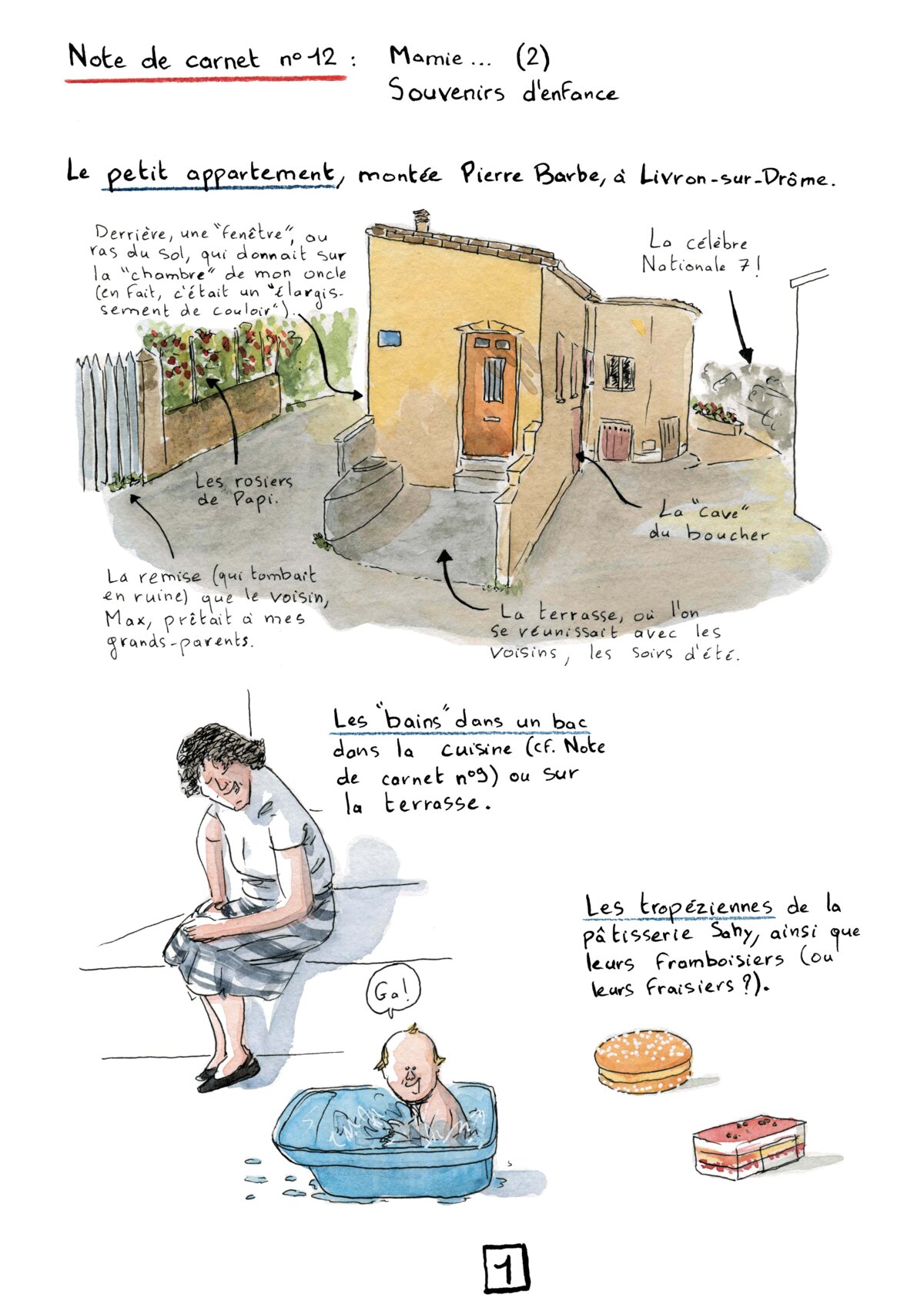 Illustration 1