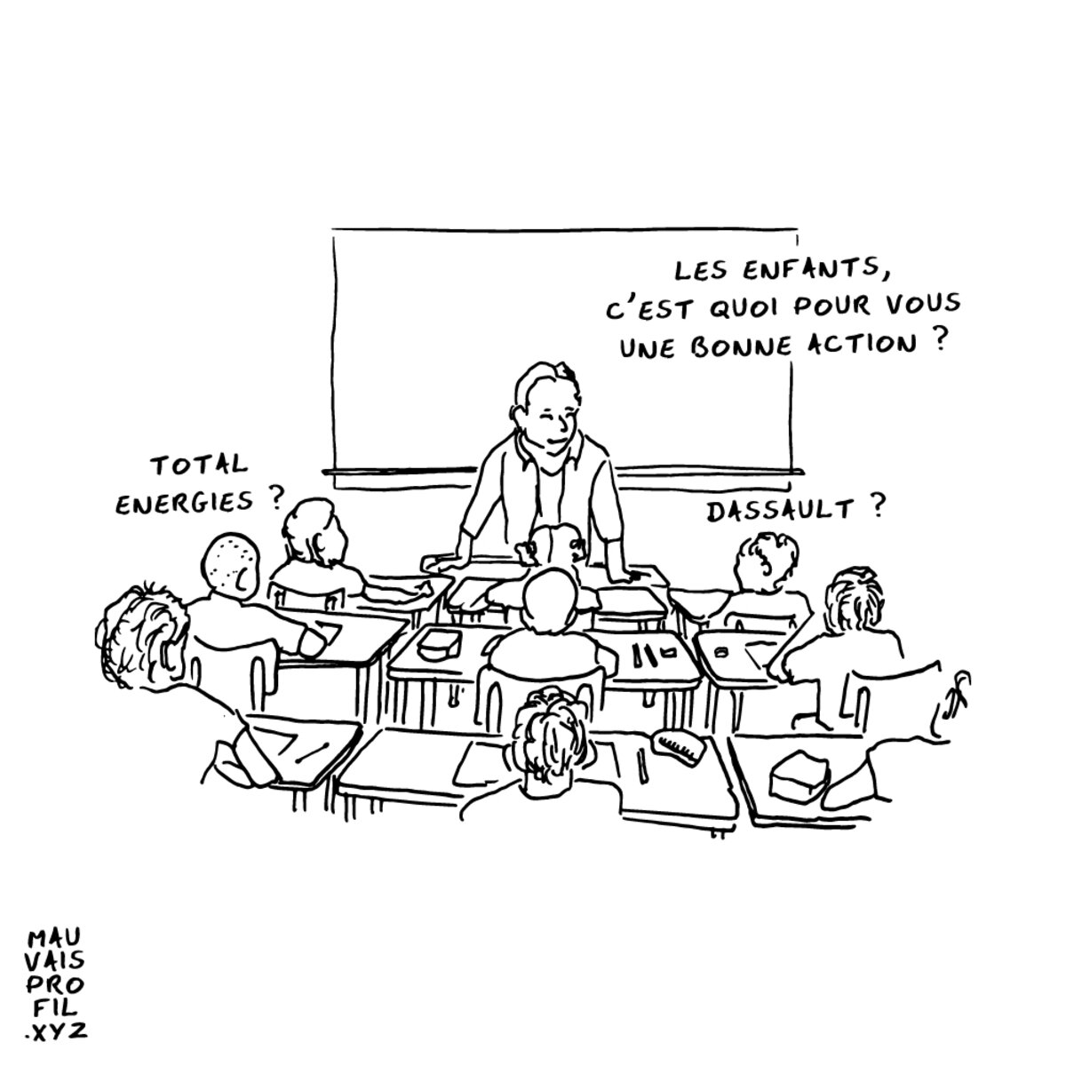 Illustration 1